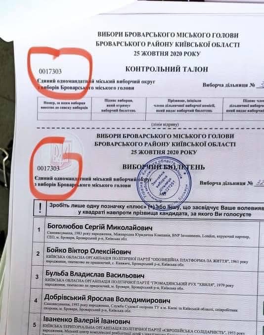 У Борисполі поліція відкрила справу за фактом порушення таємниці голосування