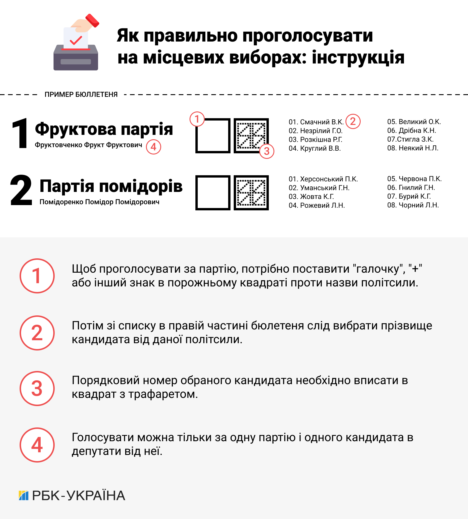 інструкція